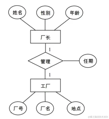 image-20220402224235580