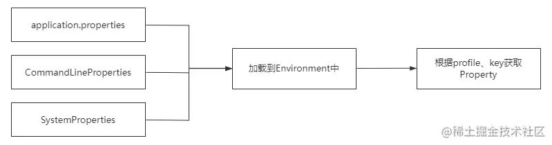 image-20211216204620415