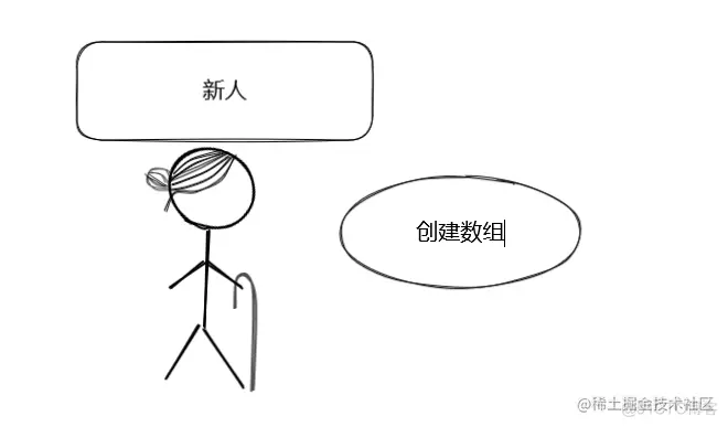 #yyds干货盘点# 前端歌谣的刷题之路-第七十八题-单向绑定_补全