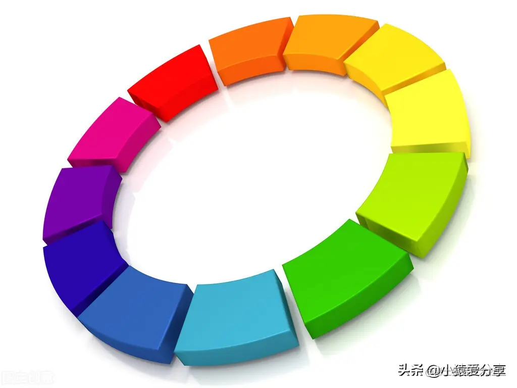 信息系统项目生命周期模型之“敏捷开发模型”