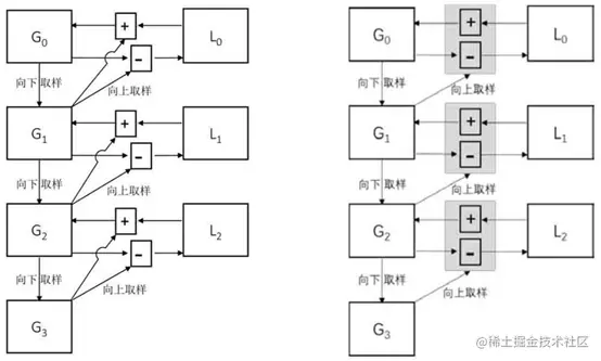 image-20220609191721758