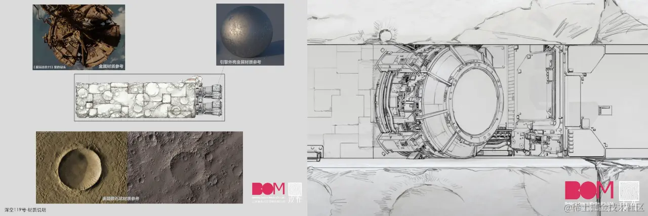 《太空群落》“深空号”飞船设计 - 瑞云渲染