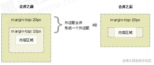 image-20220618162210097