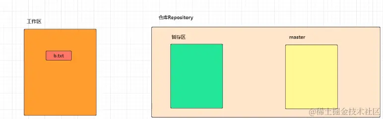 image-20220705204507894