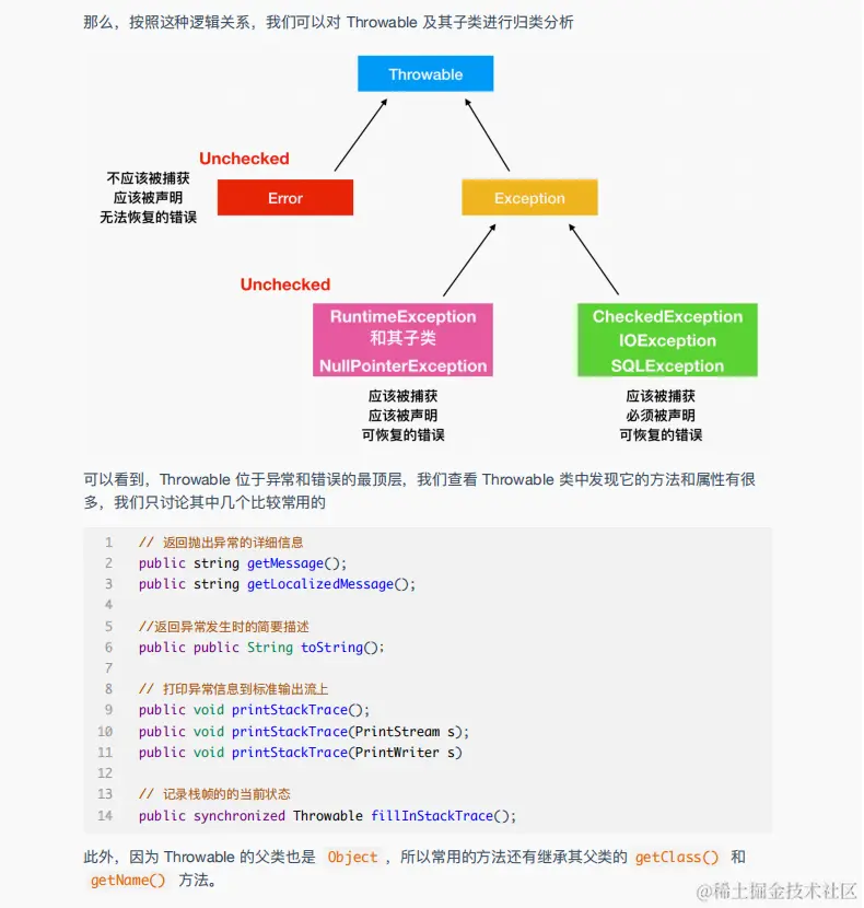 48W字？GitHub上下载量破百万的阿里：图解Java、网络、算法笔记