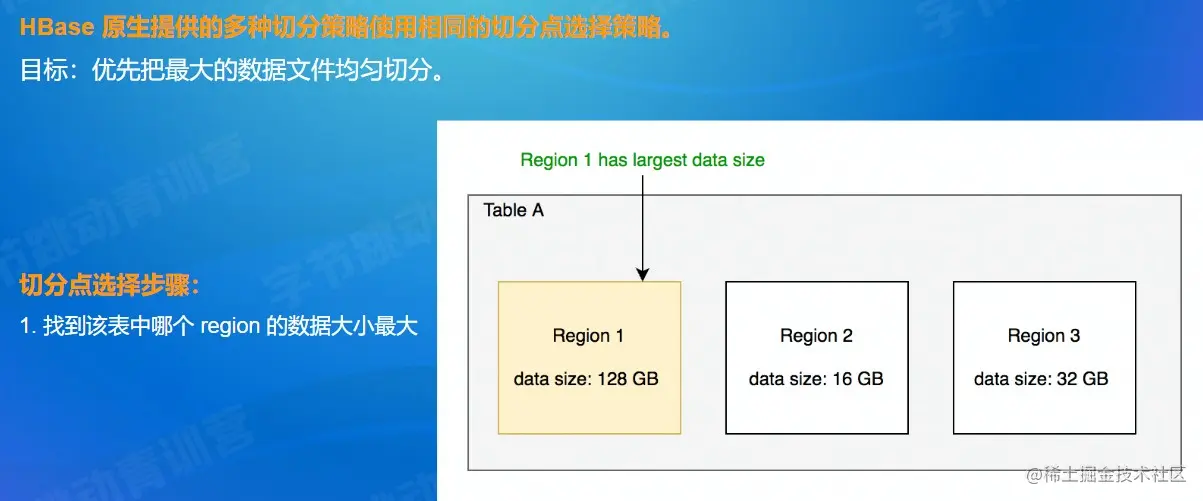 屏幕截图 2022-08-06 213606.jpg