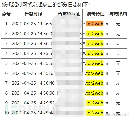 1624940713_60daa0a98e8cf332daf1d.png!small