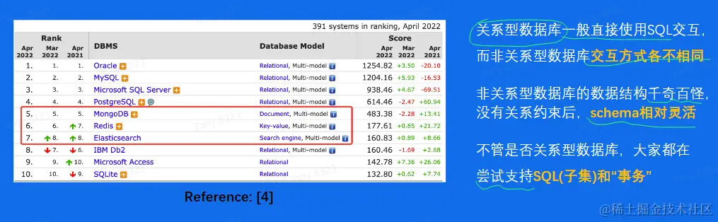 image-20230604223634922