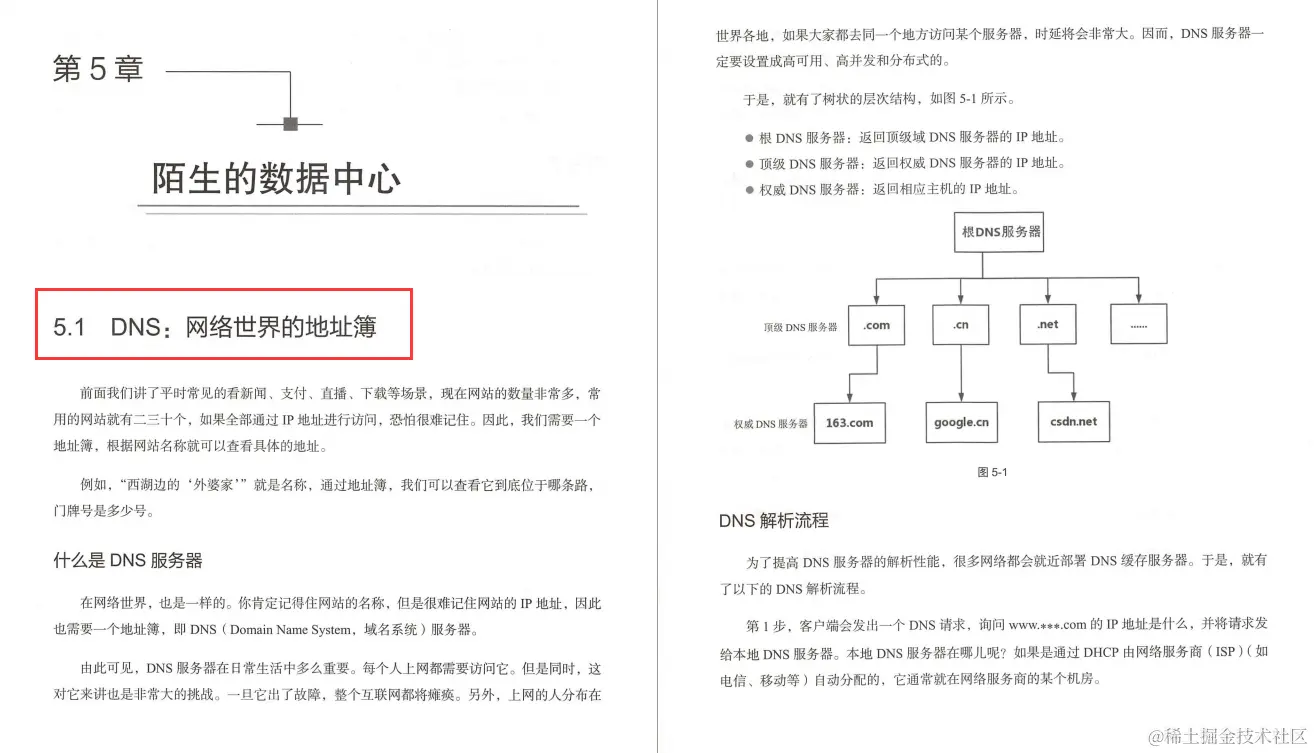 终于有网易大牛把我在大学没学会的《计算机网络协议》讲清楚了
