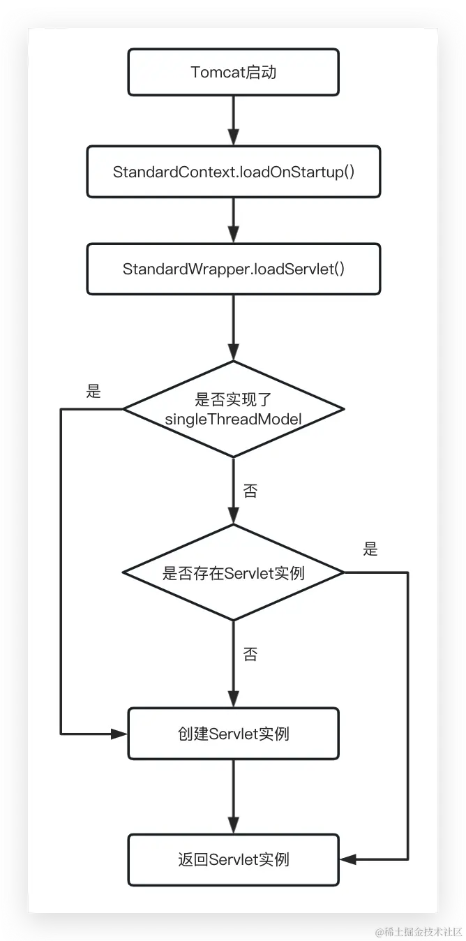 image-20230217111629243