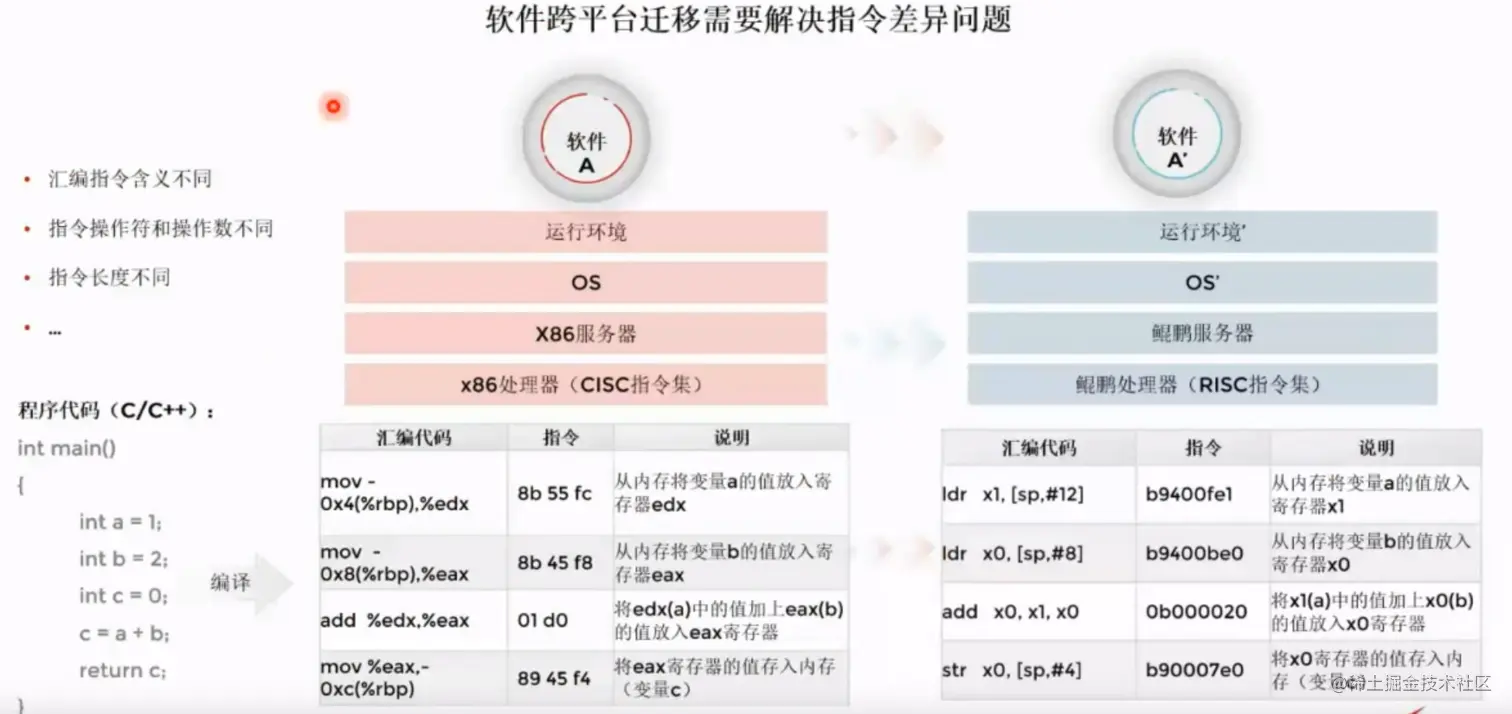 image-20220605214037953