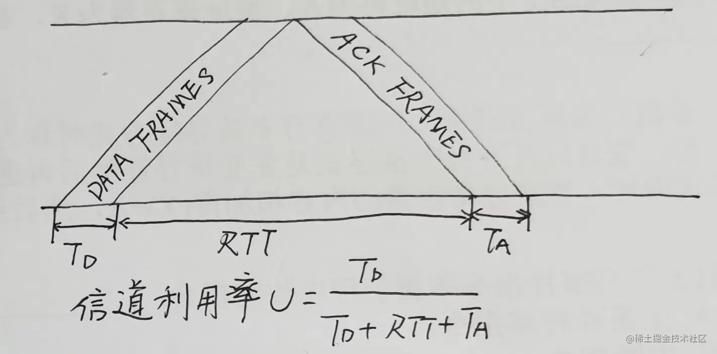 image-20220624133026776