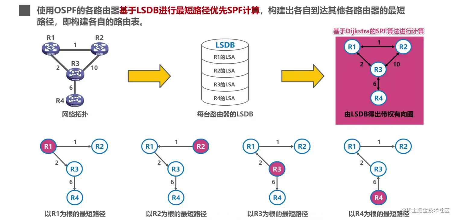 image-20211026211525019