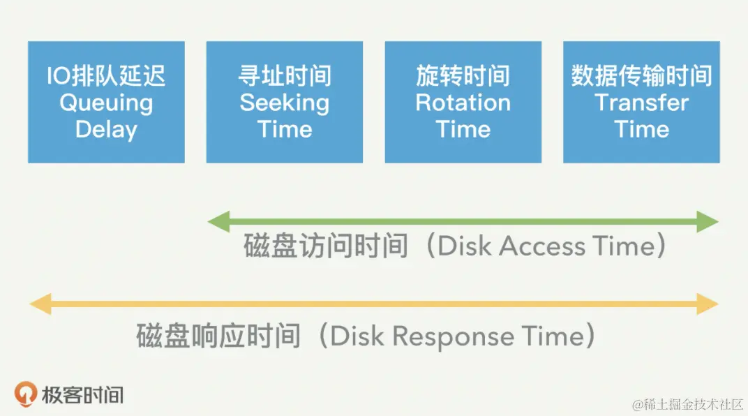 image-20211231162110937