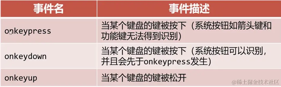 image-20210917081030776