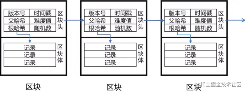 image-20220919153245242