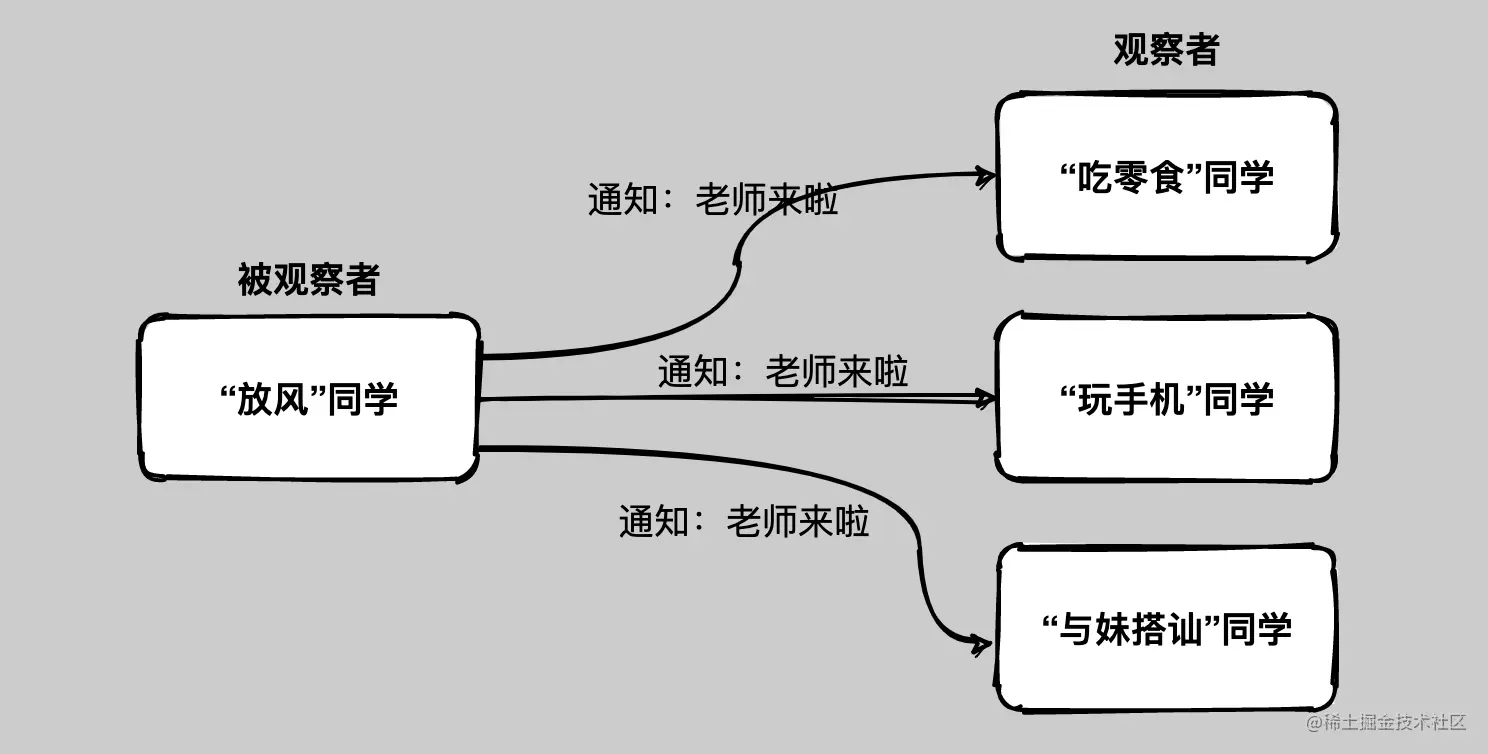 image-20201207234408542