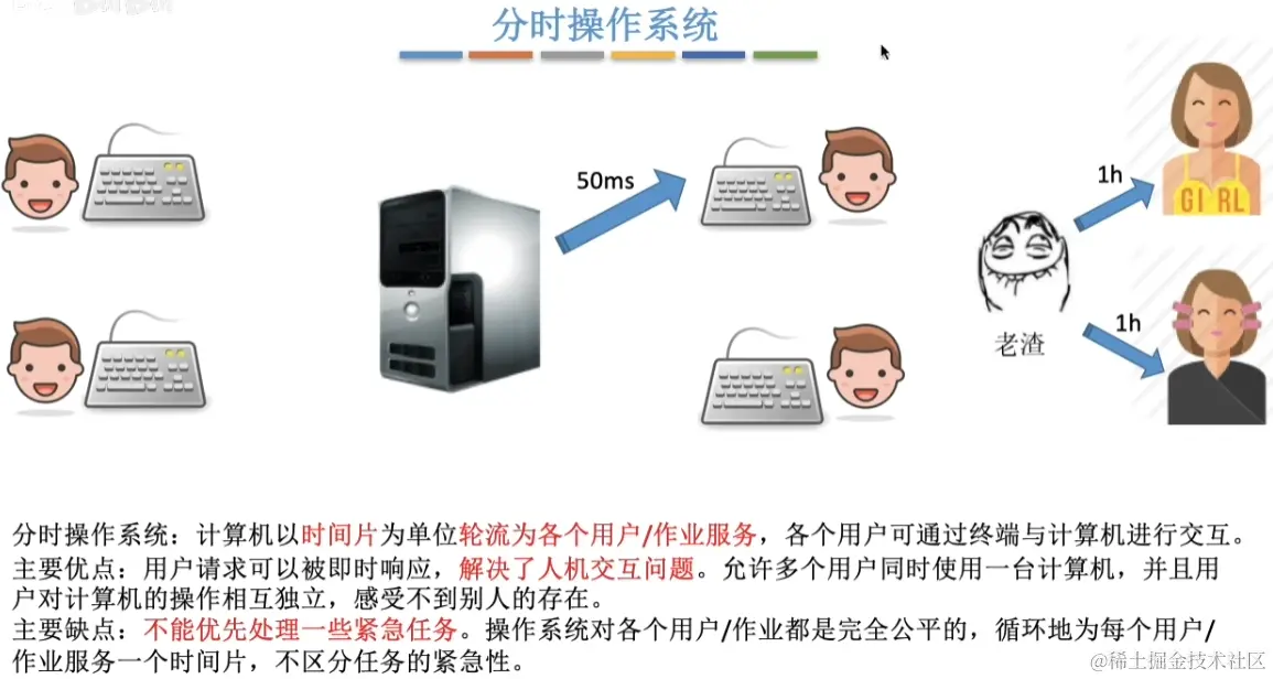 image-20230805154000278