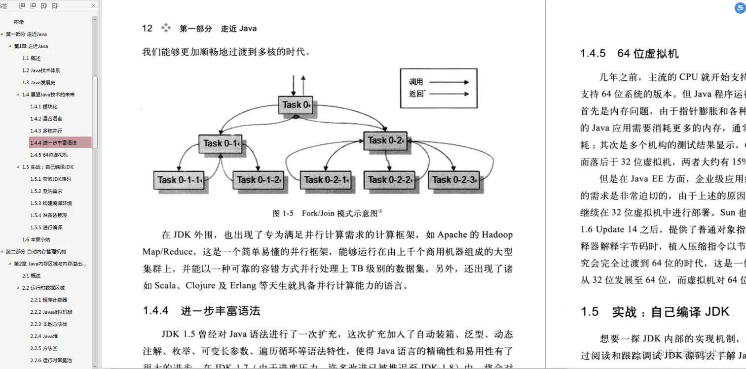京东资深架构师推荐学习6本实战文档：Redis+Nginx+MySQL+JVM....