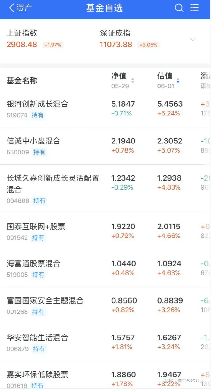 image-20200718121551096