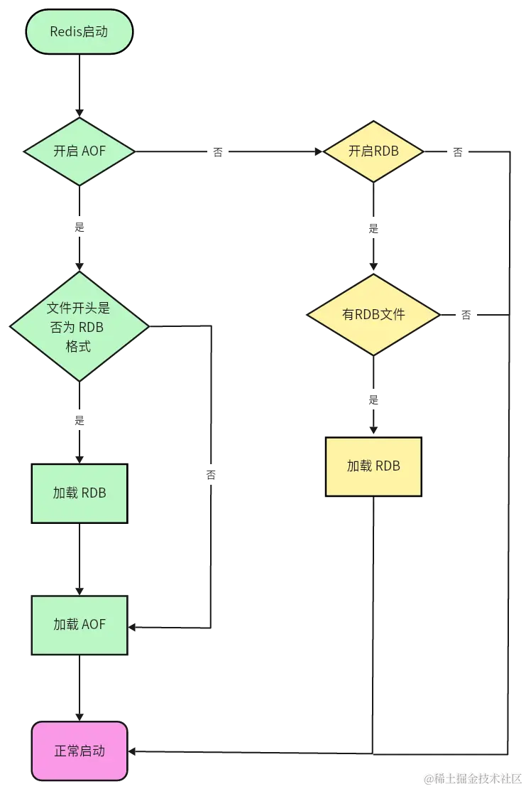 image-20240417212632723