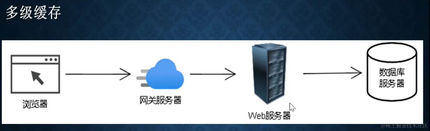 image-20220914181722248