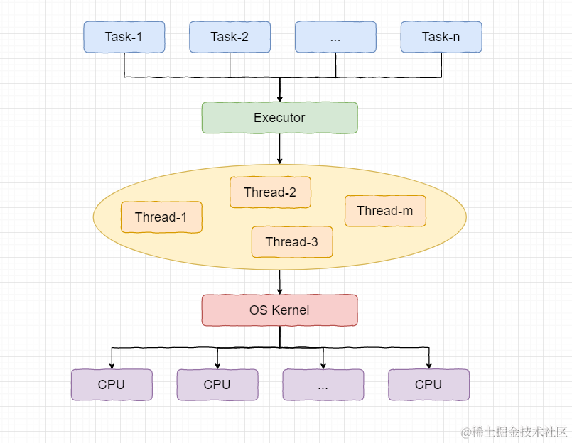 image-20200912170430300