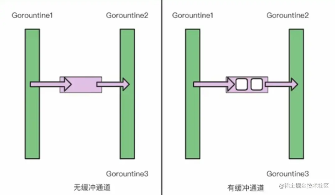 image-20220527085310789