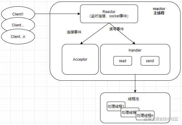 image-20230327124052822