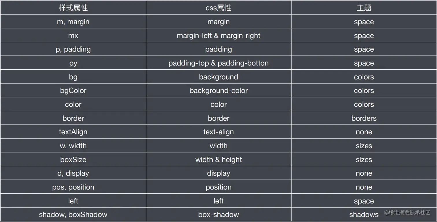 image-20220214211252529