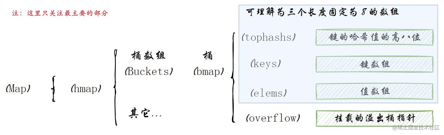image-20230618151719393