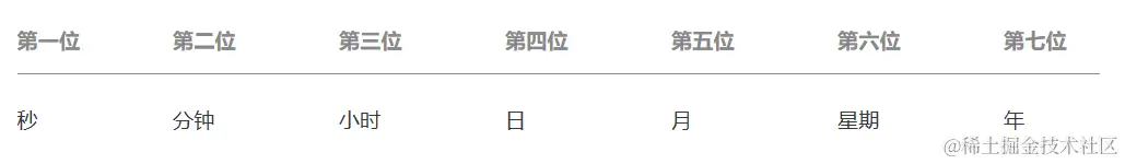 image-20231029232521079