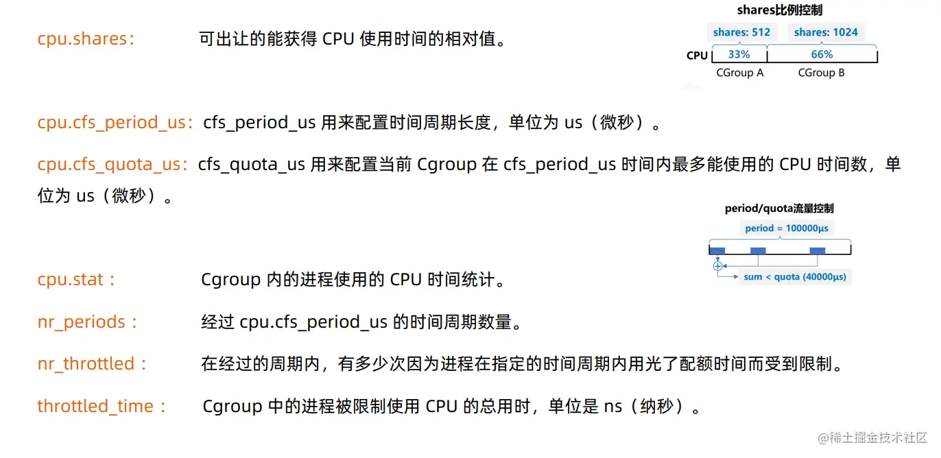 image-20220309095449382