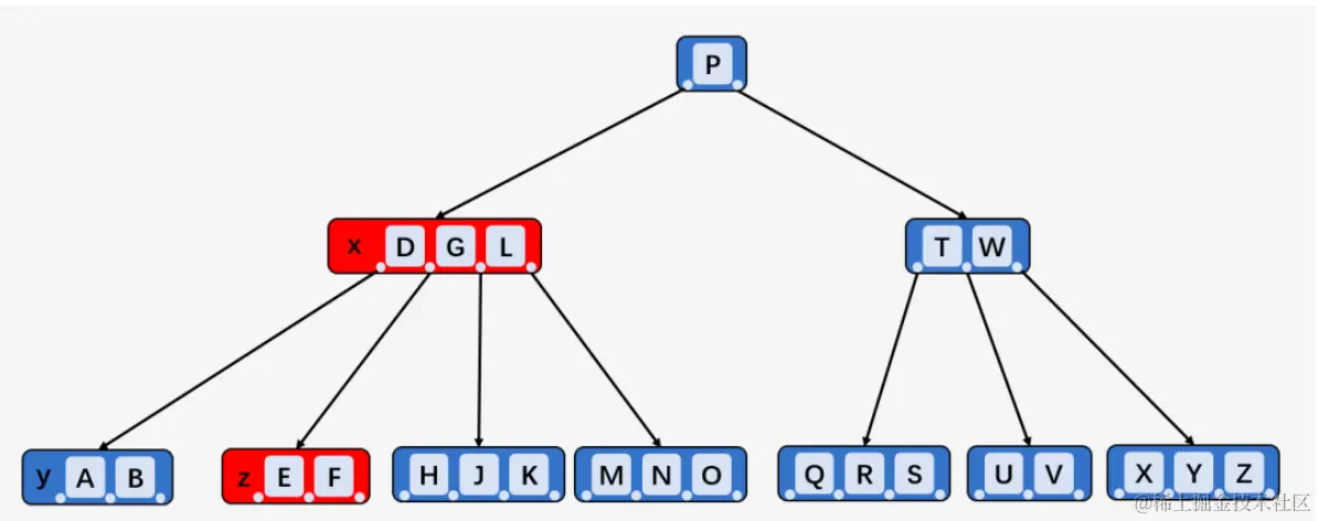 image-20200628124133073