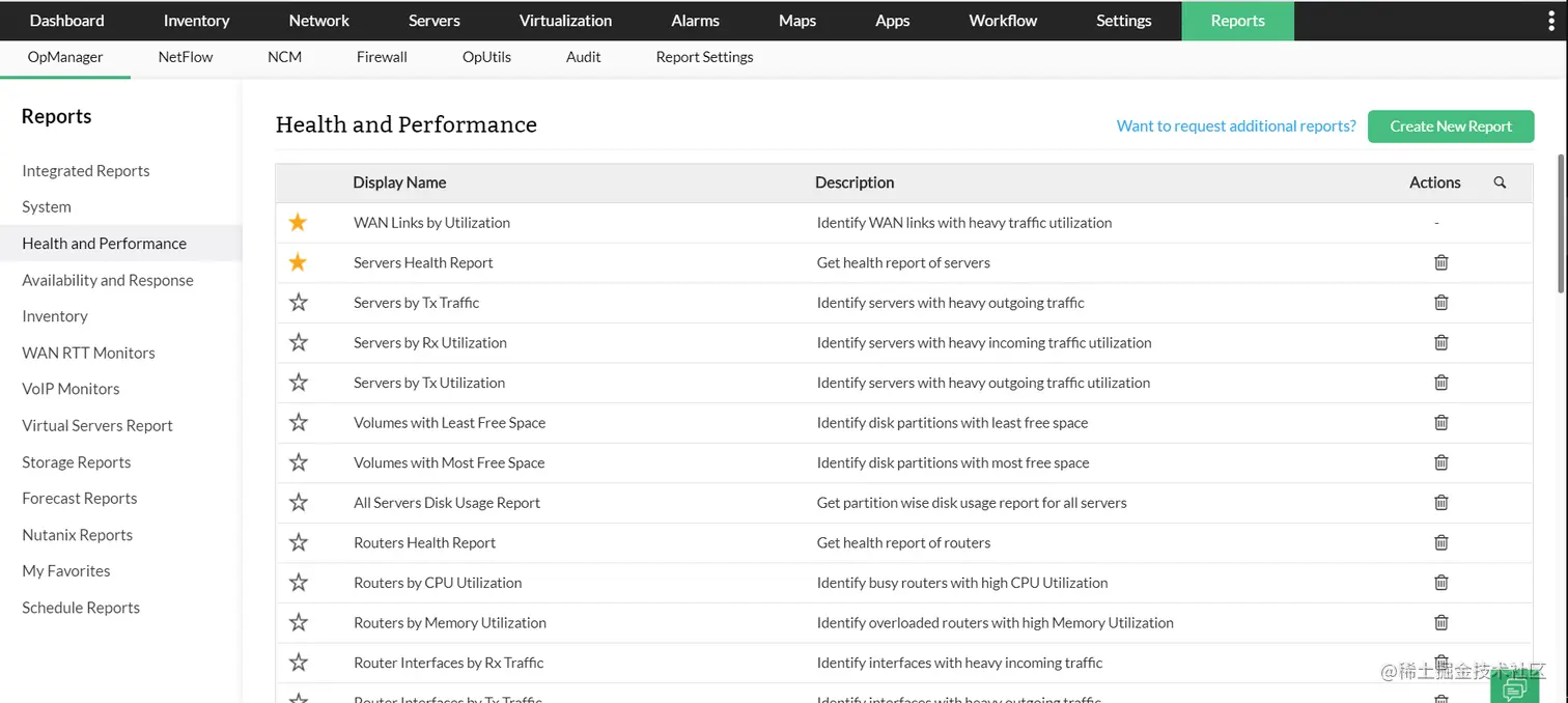 网络性能评估 - ManageEngine OpManager