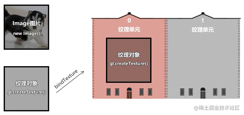 image-20210411231448794