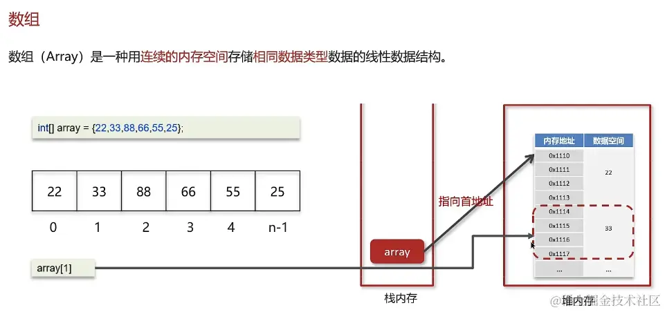 image-20230831214506881.png