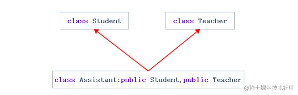 image-20220311211707047