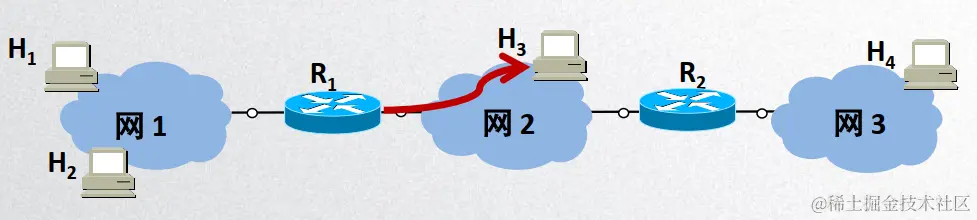 image-20200427144852813