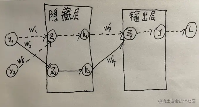 image-20220616182103724