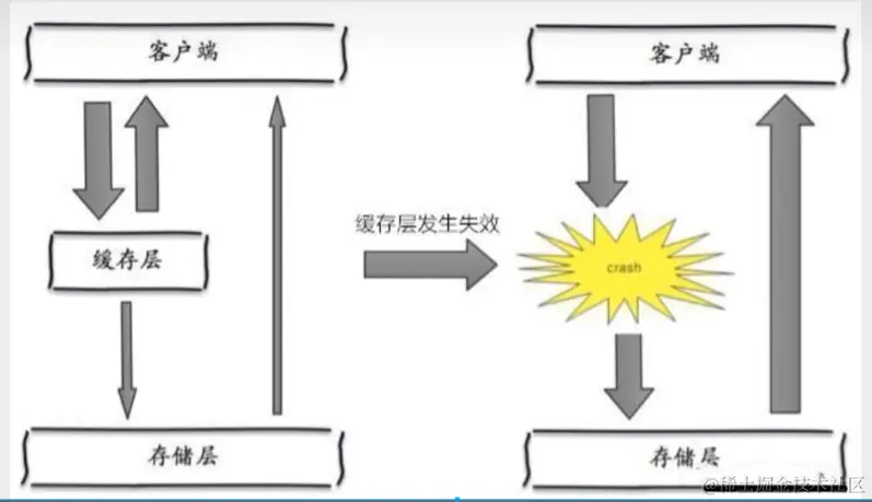 image-20231012205255516