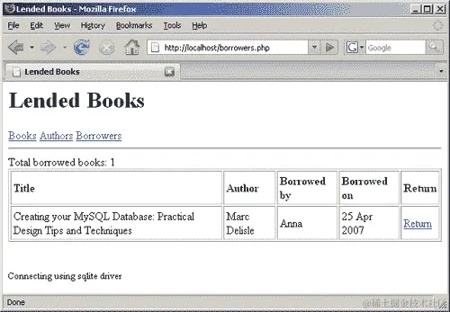 Transactionsdriver listgetting, getAvailableDrivers() method used