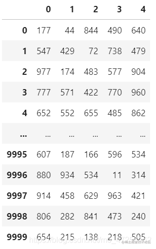 Python 数据归一化 标准化 正则化 机器学习 掘金
