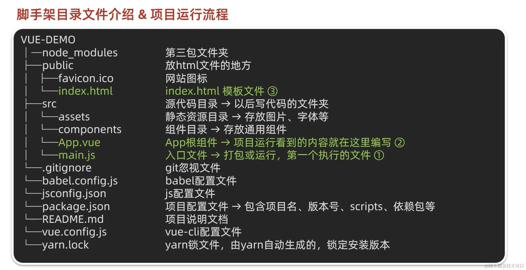 屏幕截图 2024-01-24 220211.png