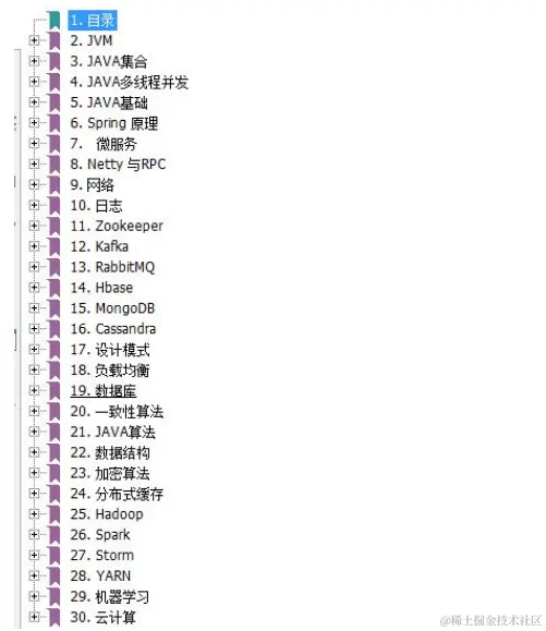 BATJ高级Java面试题分享：JVM+Redis+Kafka +数据库+设计模式