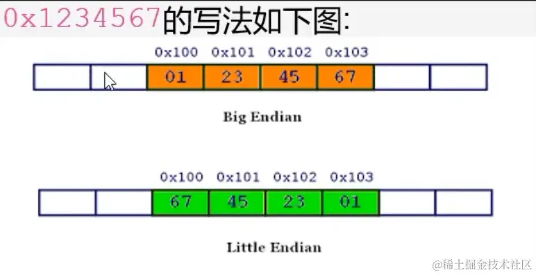 image-20211229142140757