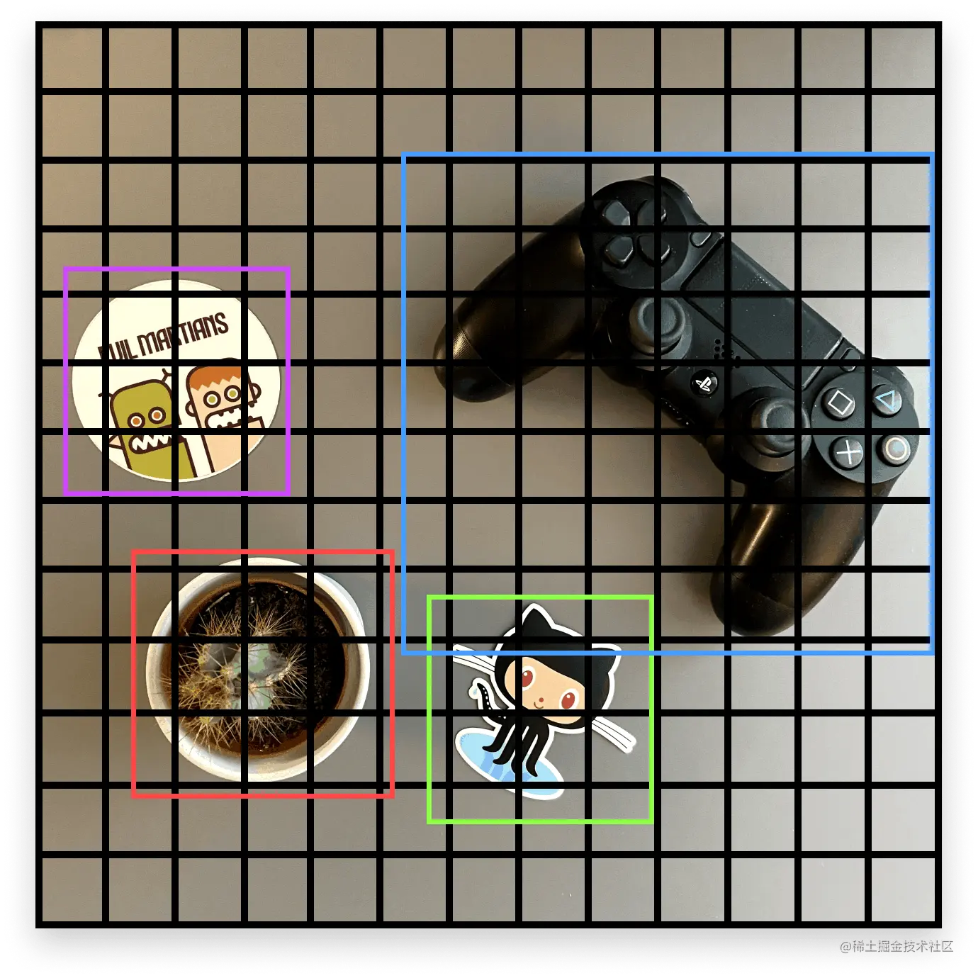 Several objects in a 13 by 13 grid