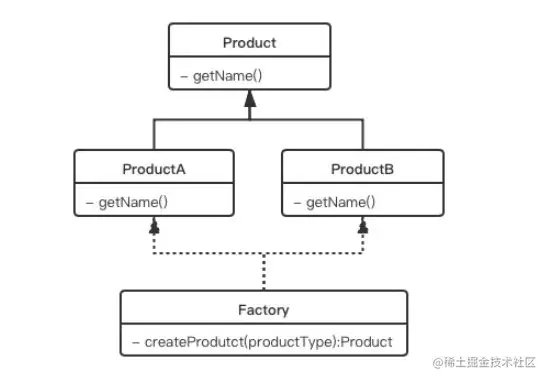 image-20210331161531763