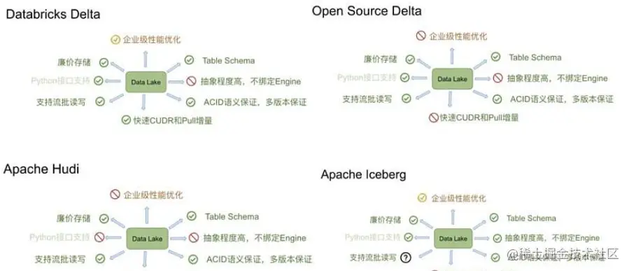 (图片来源网络)