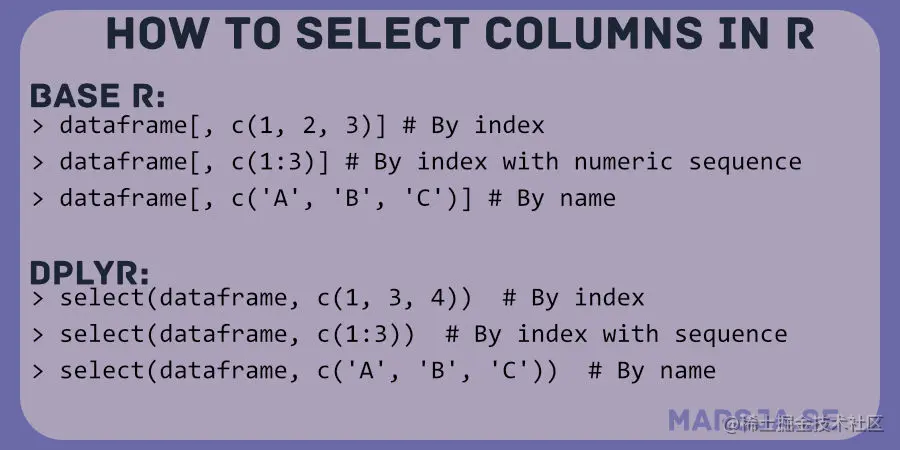 select columns in R with [] and dplyr